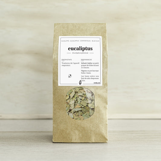 Eucalipto hoja